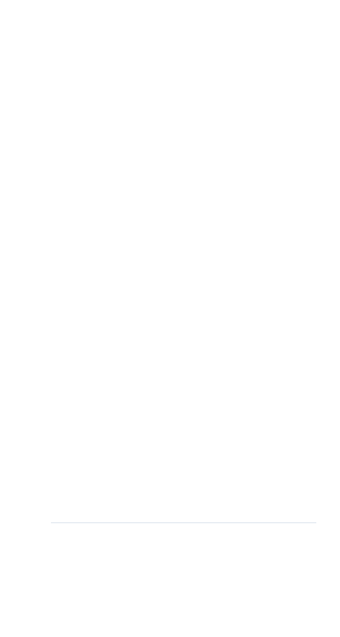 Twperformance