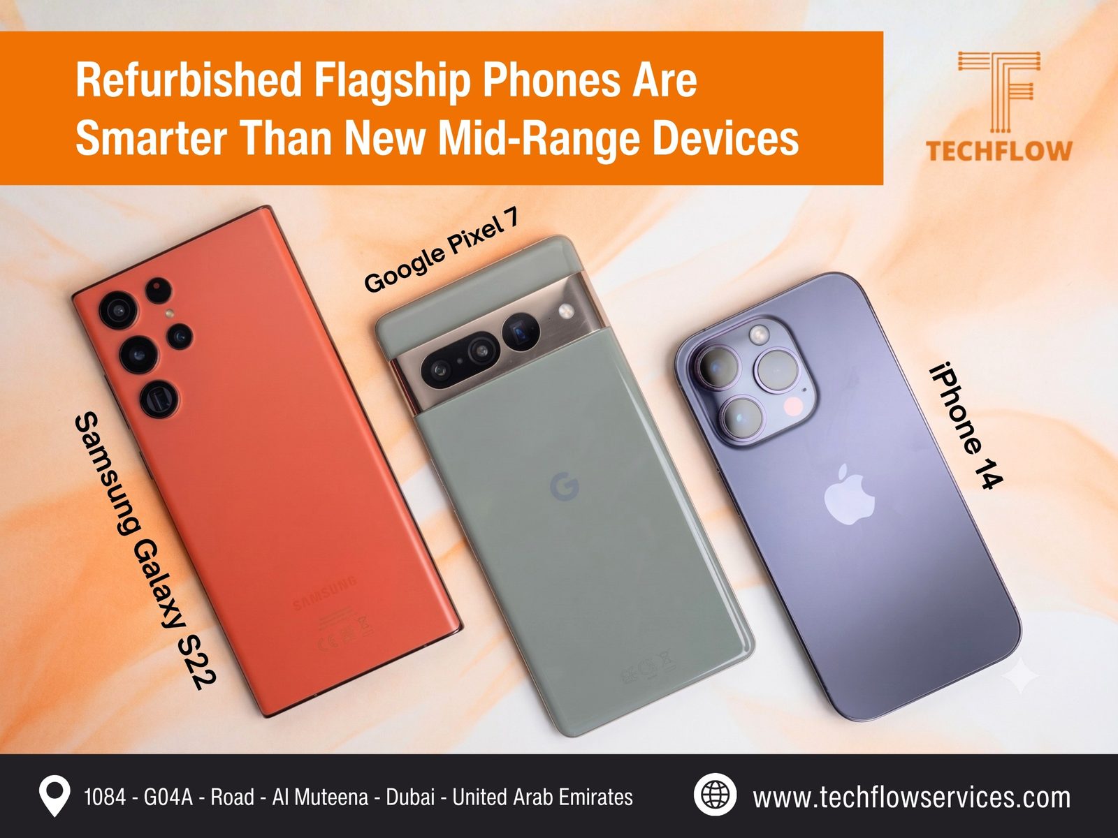 Techflow Mobile Services LLC